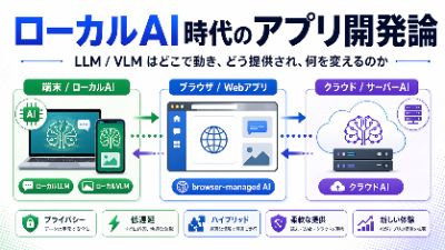 LLM / VLM アプリをどう開発し、どう提供するか